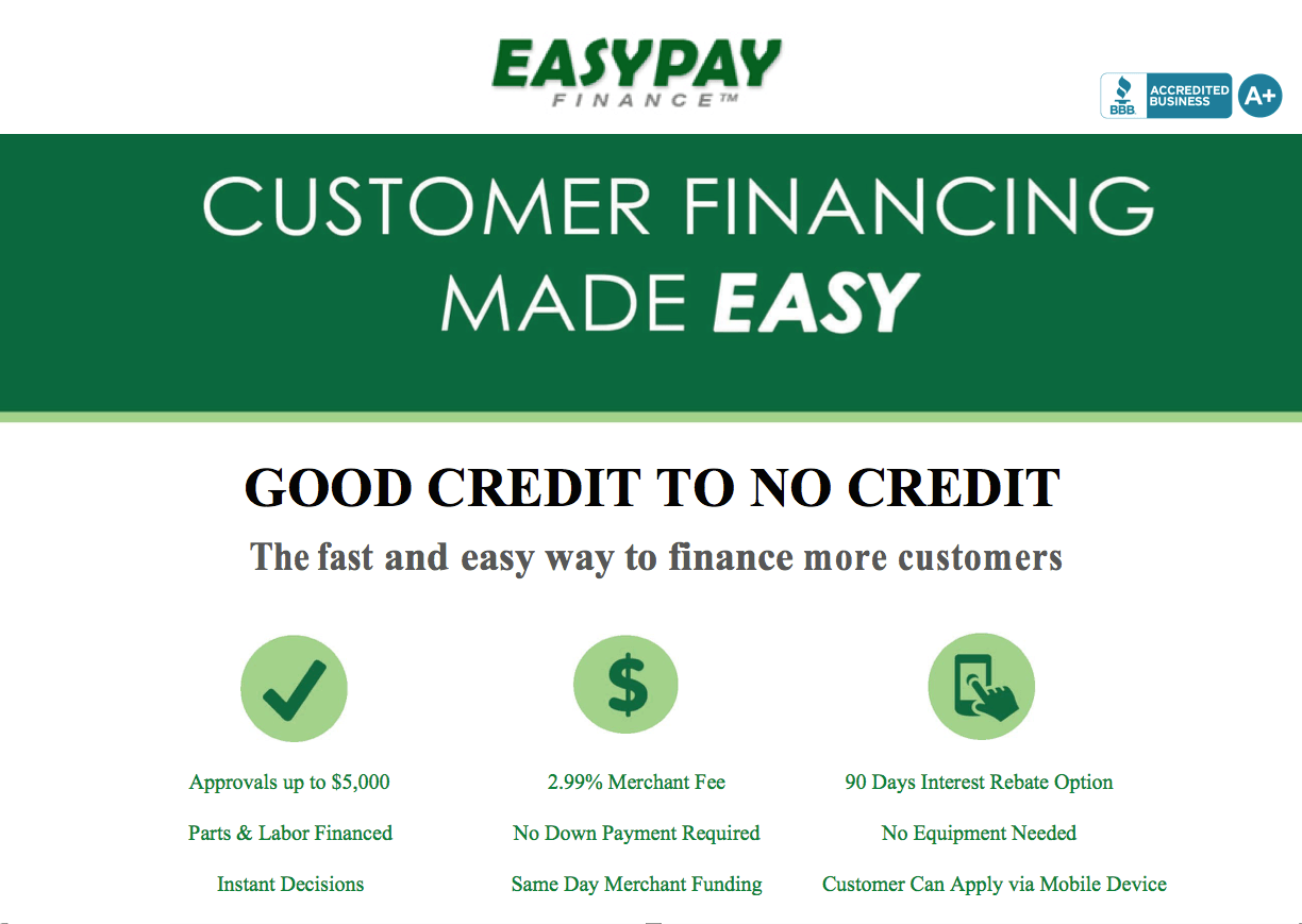 EasyPay Finance Consumer Financing